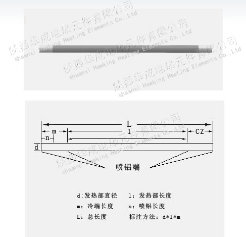 供应等直径硅碳棒