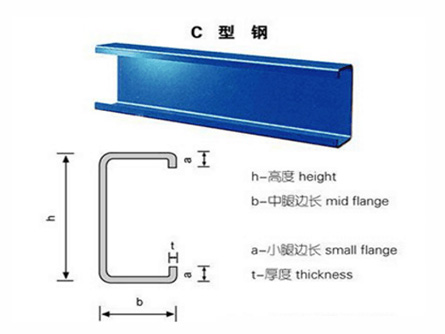 沧州钢结构特点影响的发展历程